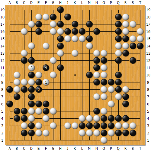 变化图 1：不能虎的原因