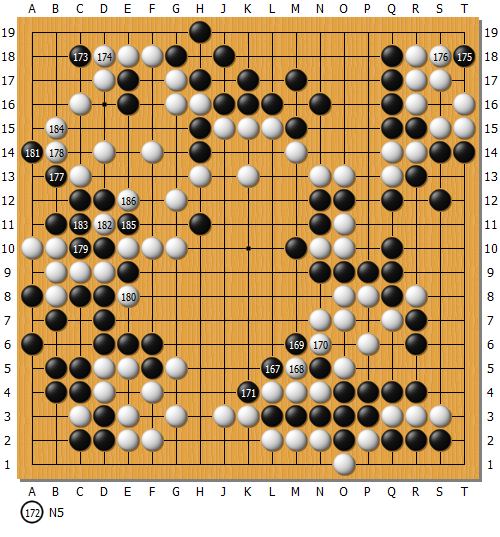 图 10：实战