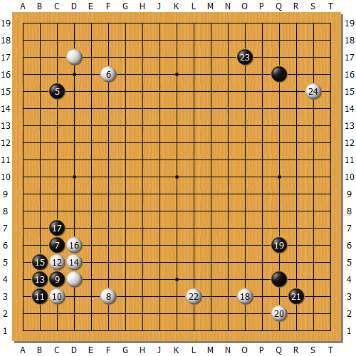 图 1