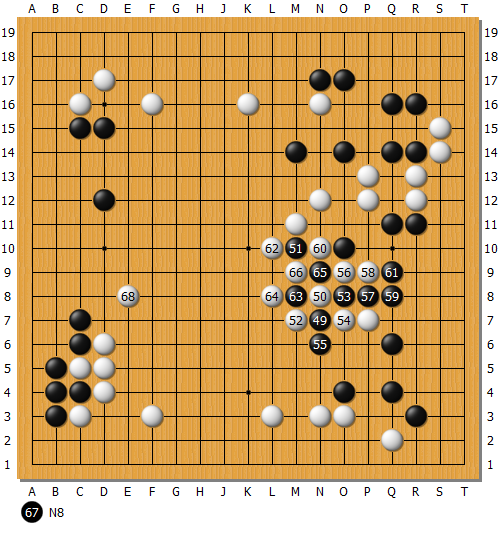 图 3：实战
