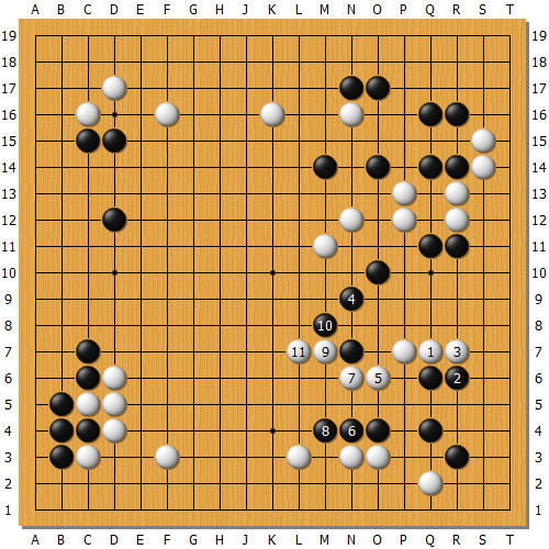 变化图 1：AI 一选推荐及后续变化