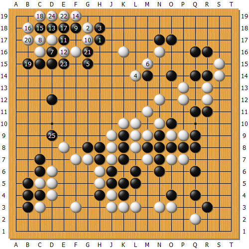 变化图 2：黑先手封锁