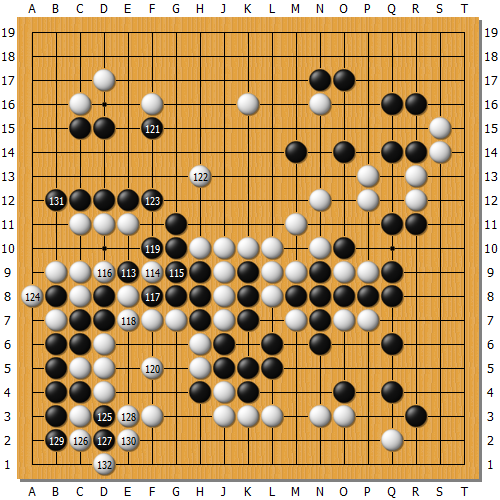 图 6：实战