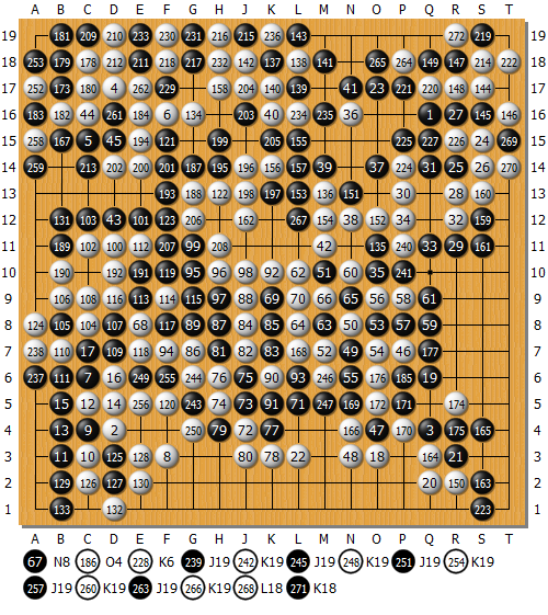 图 11：终局图