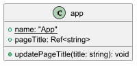app 整体结构
